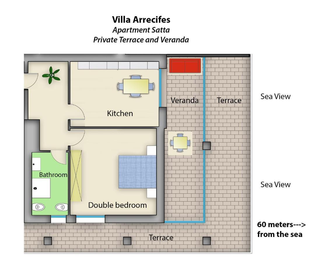 פרטיליה Villa Arrecifes מראה חיצוני תמונה
